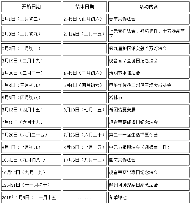 柏林禅寺2014年(甲午年)法事活动安排１１１１１１.png