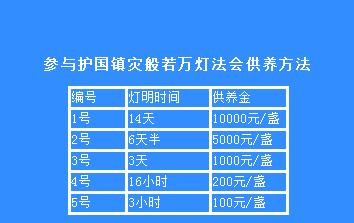 2010供灯方法.jpg