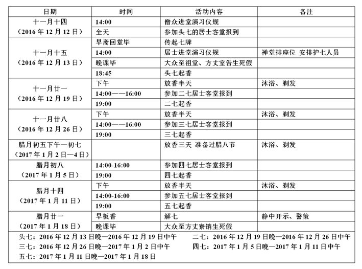 禅七时间表网站小图.png