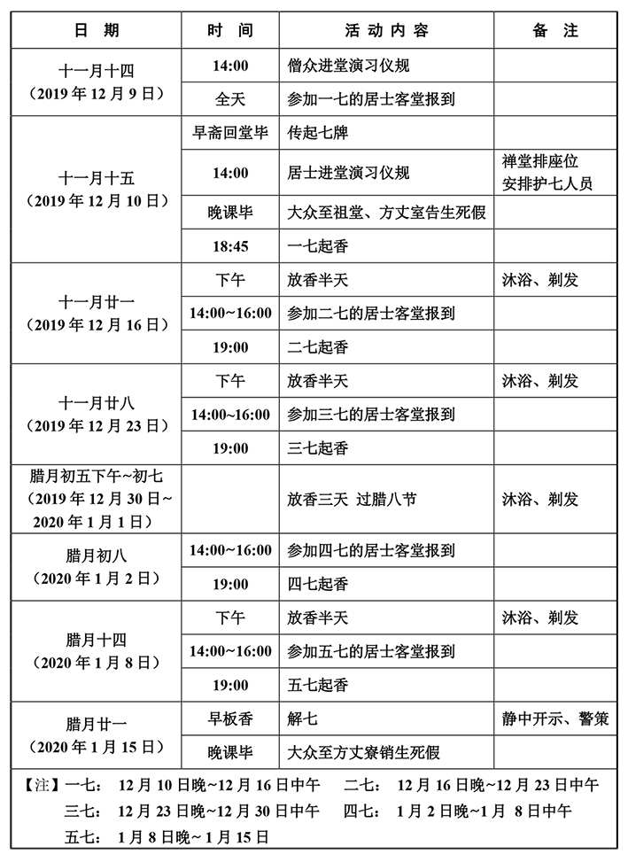 【709】己亥年禅七时间表.jpg