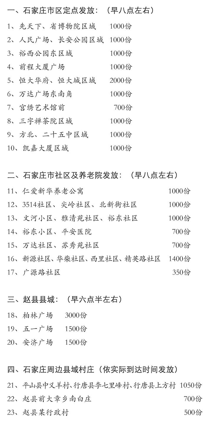 发放地点【整齐】【709】【网站】.jpg